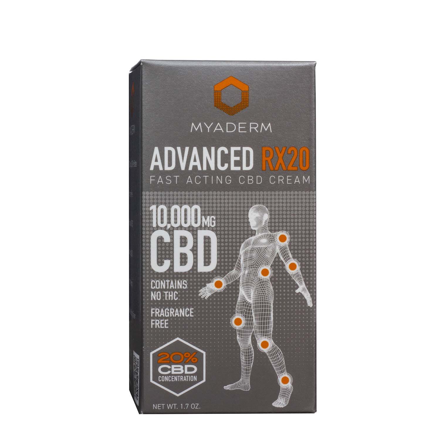 MYADERM RX20 CBD Cream
